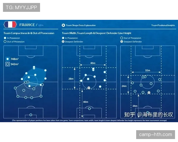 帕尔默技术引领足球战术创新，全面性推动行业变革