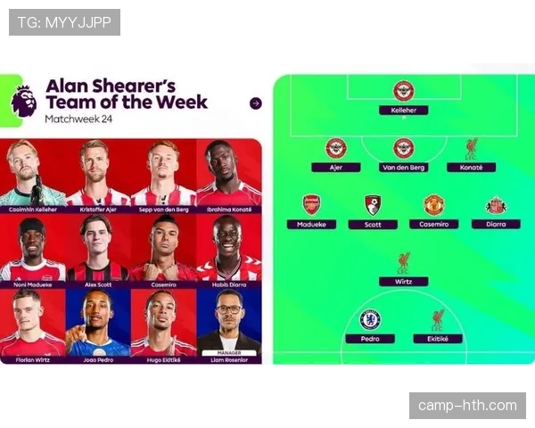 沃尔夫斯新赛季剑指英超前四，阵容调整引关注