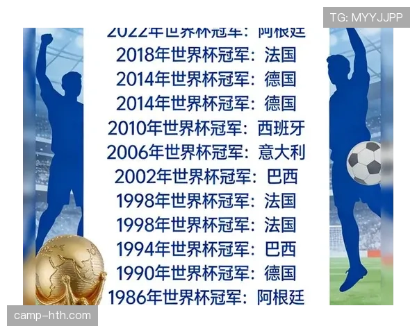 2026世界杯最后一轮积分变化预测 2026世界杯最后一轮积分变化预测